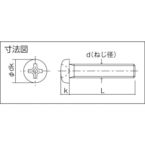 ＴＲＵＳＣＯ　十字ピンナベ頭小ねじ　三価クロメート　Ｍ３×６　６５本入　B114-0306　1 PK