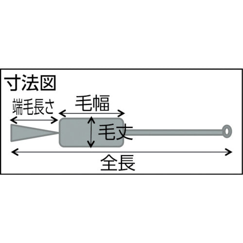 ＴＲＵＳＣＯ　理化学ブラシ　瓶洗い用　ナイロン毛　ステンレス柄１号　TBP-S1N　1 本