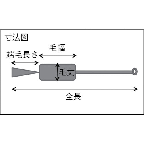 ＴＲＵＳＣＯ　理化学ブラシ　注射器用　ナイロン毛　ステンレス柄１０ｃｃ用　TBS-S10N　1 本