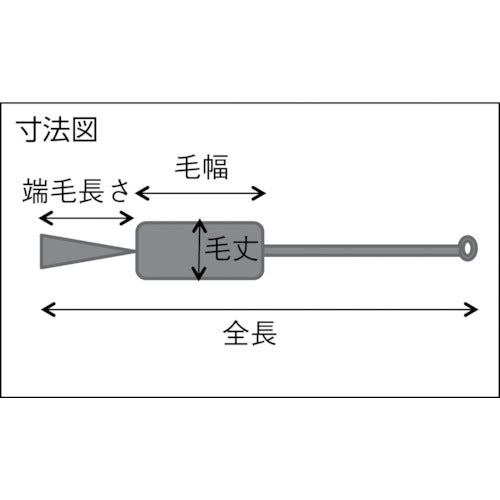 ＴＲＵＳＣＯ　理化学ブラシ　注射器用　ＰＢＴ毛　ステンレス柄１０ｃｃ用　１０本入　TBS-S10P-10P　1 袋