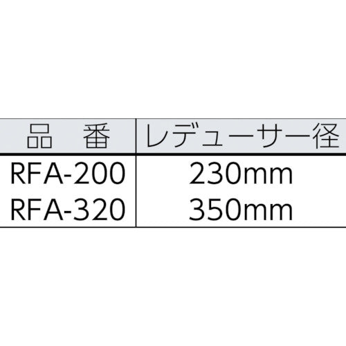 ＴＲＵＳＣＯ　フレキシブルダクト　帯電防止タイプ　アース付　Φ３２０Ｘ長さ５ｍ　RFA-320　1 本