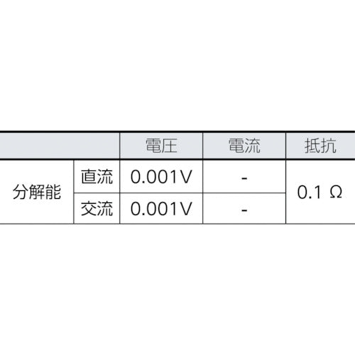 ＦＬＵＫＥ　ユーティリティー・マルチメーター　113　1 台