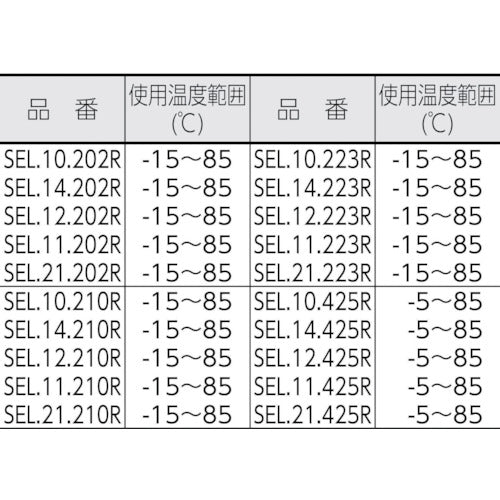ＳａｐｉＳｅｌｃｏ　セルフィット　カラーケーブルタイ黄　４．５ｍｍ×２８０ｍｍ　SEL.14.425R　1 袋