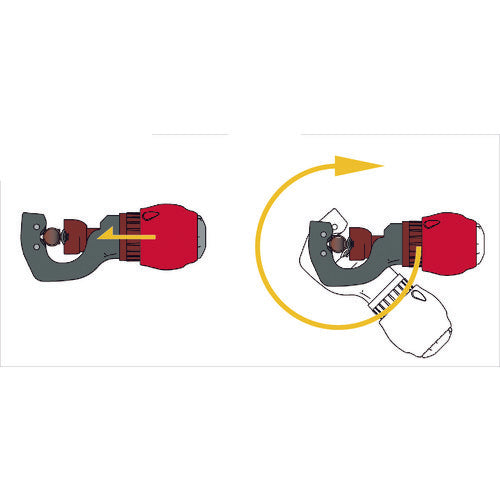 EBI Burr-free tube cutter TC127 1/4-1/2 TC127 1 piece