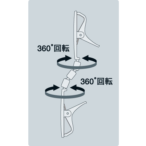 ＴＲＵＳＣＯ　【売切廃番】ホルダー式クリップ超大型クリップ＋ジョイント３連＋ＧＣ１型クリップ　TC-GC1GC1-3　1 個