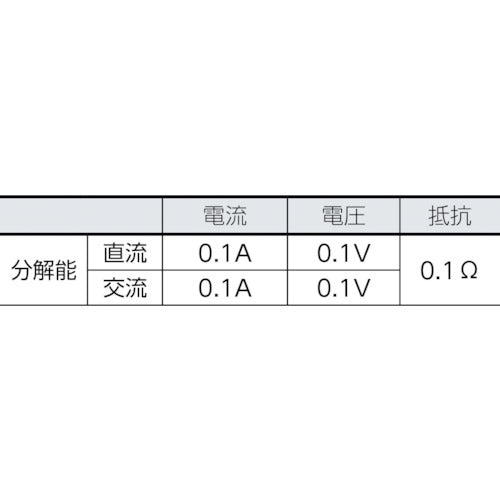 ＦＬＵＫＥ　クランプメーター（真の実効値タイプ）　374　1 台
