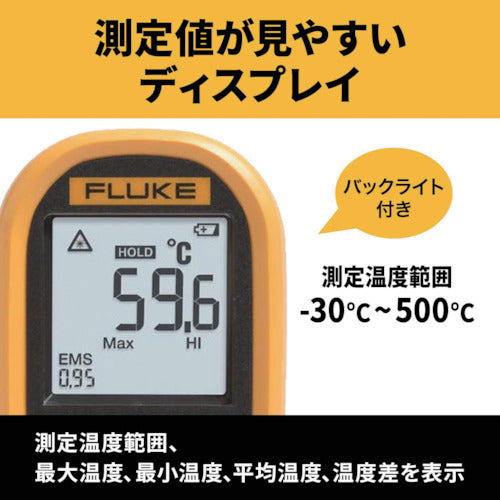 FLUKE radiation thermometer 59MAX-PLUS 1 piece