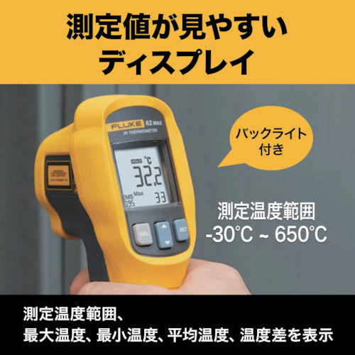 ＦＬＵＫＥ　放射温度計　62MAX-PLUS　1 個