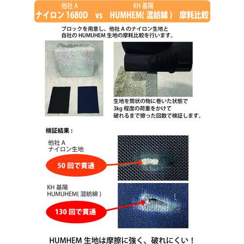 KH HUMHEM 24206 type back black HM24206-K 1 piece