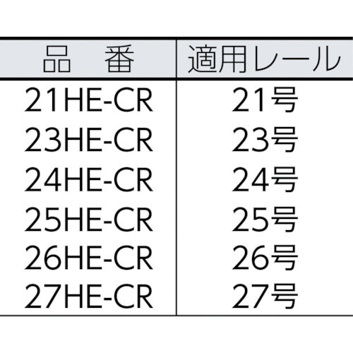 ＨＥＬＭ　ニコ　２１号カーブレール　21HE-CR　1 本