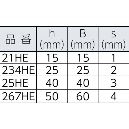 ＨＥＬＭ　ニコ　２１号ガイドレール　１８２０ｍｍ　21HE-G1820　1 本