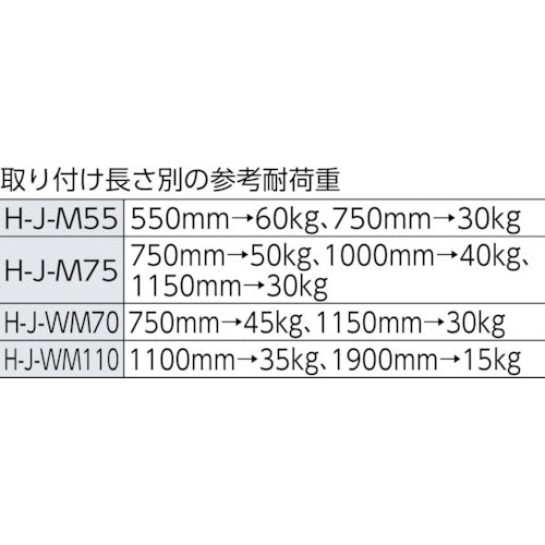 ＩＲＩＳ　２４７６９５　超強力伸縮メッシュ棚　Ｈ−Ｊ−Ｍ５５　ホワイト　H-J-M55　1 個