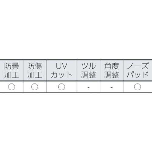 ｂｏｌｌｅ　二眼型保護メガネ（フィットタイプ）　ラッシュプラス　スモークレンズ　1662302A　1 個