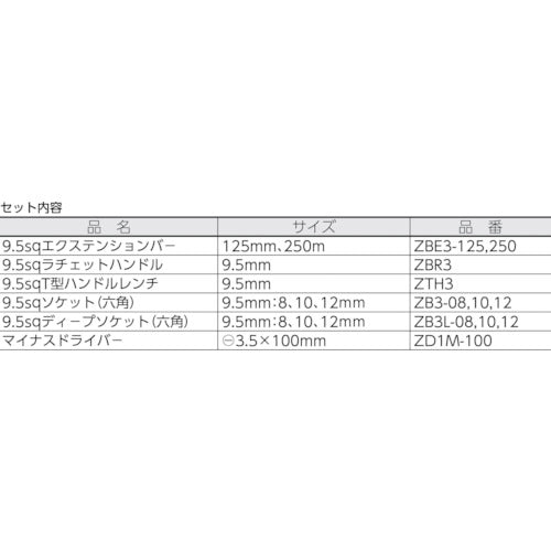 ＫＴＣ　絶縁工具セットＡ　ZTB311A　1 Ｓ