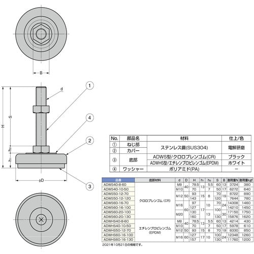 SUGATSUNE (200140605) ADWS40-8-60 Stainless steel adjuster ADWS40-8-60 1 piece