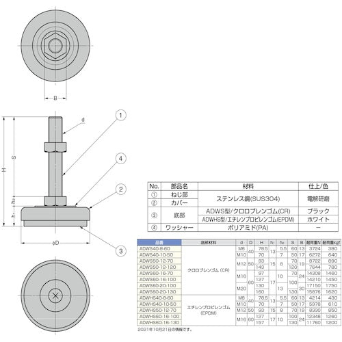 SUGATSUNE (200140611) ADWS60-16-70 Stainless steel adjuster ADWS60-16-70 1 piece