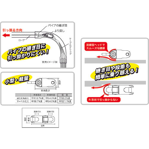 ＤＥＮＳＡＮ　より戻し２５ｍｍ　DK-10K　1 個