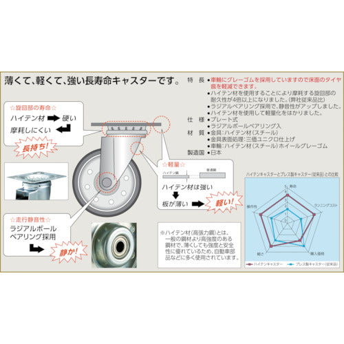 ＴＲＵＳＣＯ　キャスター　ハイテンプレス製グレーゴムキャスター　自在金具付　φ１３０　HTTJ-130G　1 個