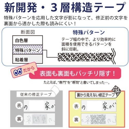 プラス　４７６１４）ＷＨ−０１５Ｐ裏から見えない修正テ−プ１０ｍ幅５ｍｍ　47614　1 個