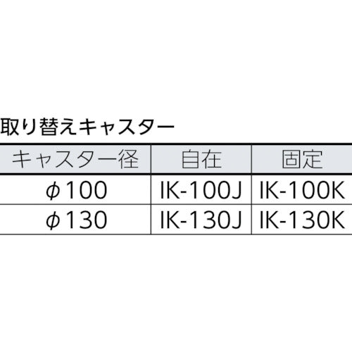 ＴＲＵＳＣＯ　軽量メッシュ台車　アミー　７２０×４４０　AM-80　1 台