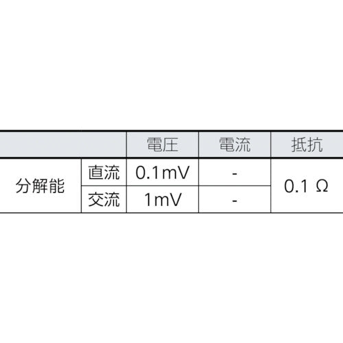 ＨＩＯＫＩ　デジタルマルチメータ　ＤＴ４２５５　DT4255　1 台