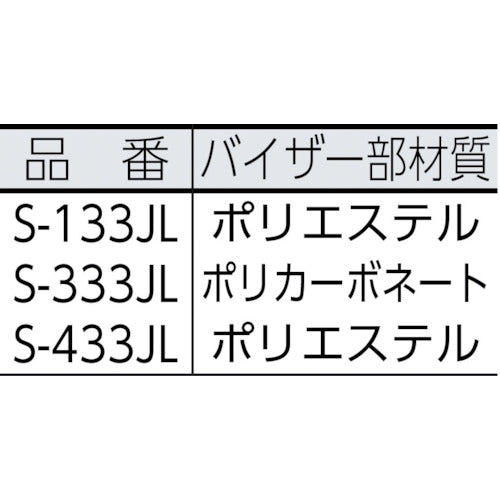 ３Ｍ　バーサフロー［［ＴＭ上］］　フェイスシールド　Ｓ−１３３ＪＬ　１個／１箱　S-133JL　1 個