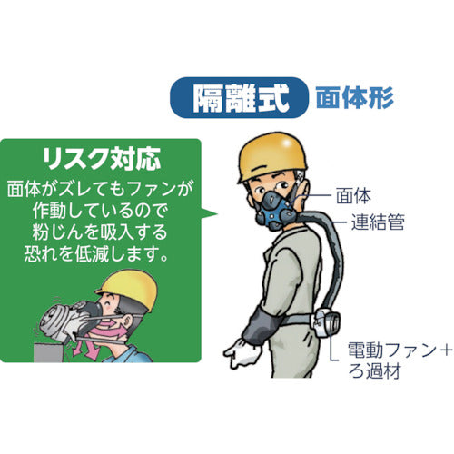시게마츠 전동팬 부착 호흡용 보호구 Sy20(B1)(필터별매)(20680) SY20B1 1 S