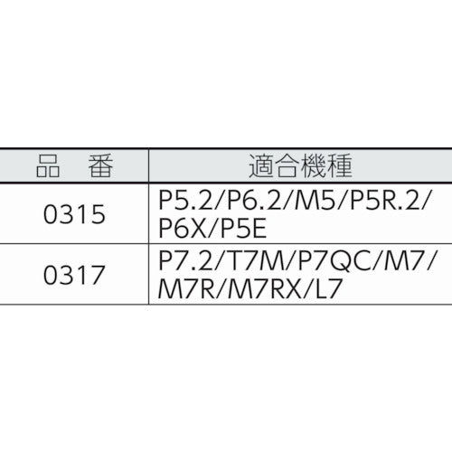 ＬＥＤＬＥＮＳＥＲ　ＬＥＤ懐中電灯（電池式）　インテリジェントクリップ　Ｐ５／Ｐ６／Ｐ５Ｒ／Ｐ５Ｅ／Ｔ５．２５用　0315　1 個