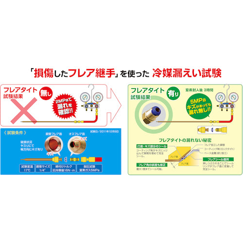 아사다 플레어 피팅 누설 방지 패킹 “플레어 타이트” 3/8 (10개입) FT0638 1봉