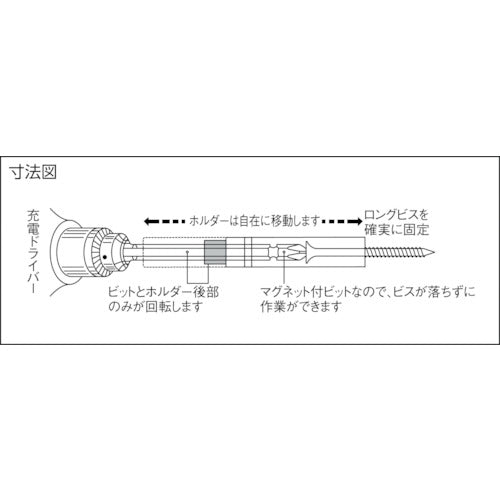 サンフラッグ　ビスガイド　BG-110　1 個