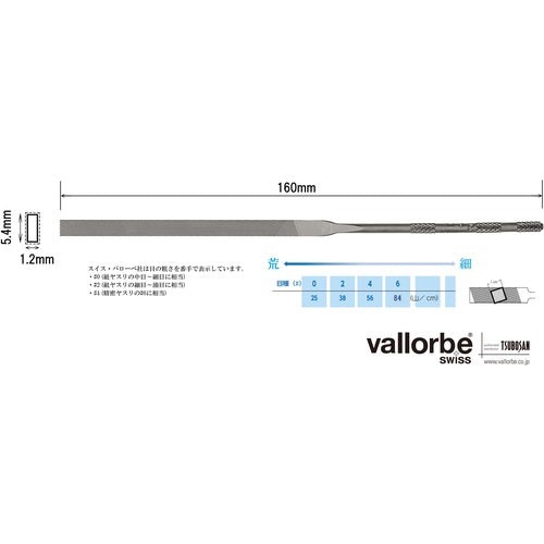 Ｖａｌｌｏｒｂｅ　ニードルヤスリ　平　１６０ｍｍ　＃０　LA2401-160-0　1 本