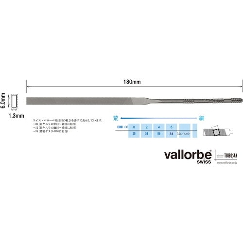 Ｖａｌｌｏｒｂｅ　ニードルヤスリ　平　１８０ｍｍ　＃０　LA2401-180-0　1 本