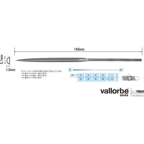 Ｖａｌｌｏｒｂｅ　ニードルヤスリ　半丸１４０ｍｍ　＃０　LA2402-140-0　1 本