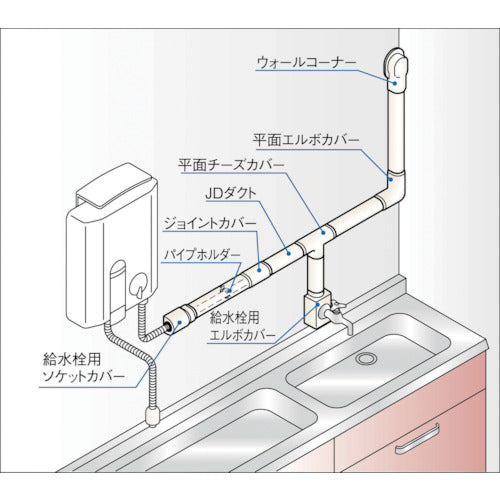 因幡電工　立面インコーナー９０°　JCI-13F　1 個