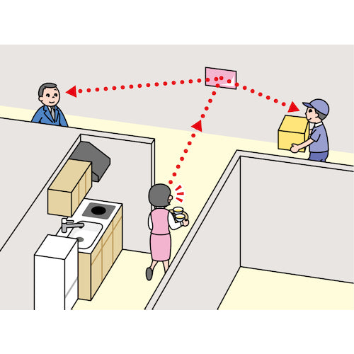 Ｋｏｍｙ　ＦＦミラー通路＜左右用＞　２２０×１６５　FT22M　1 個