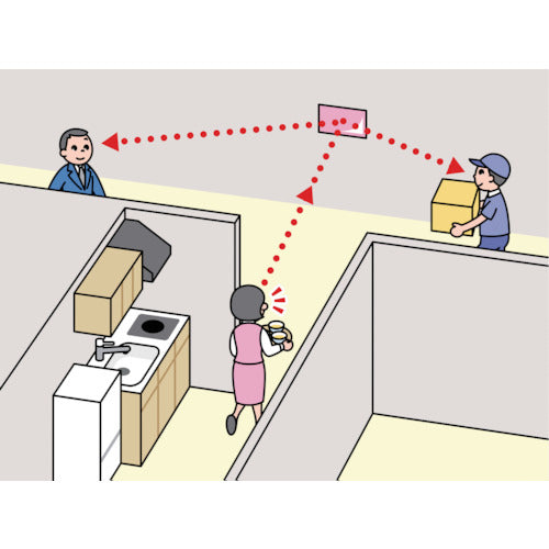 Ｋｏｍｙ　ＦＦミラー通路＜左右用＞　２２０×１６５　FT22M　1 個