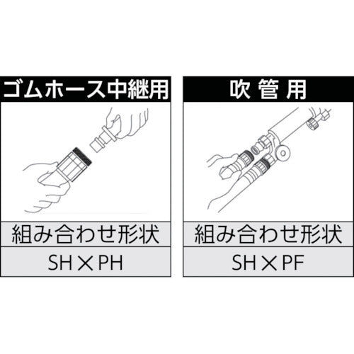 日東　ミニカプラスーパー　酸素用（０２９７７）　S22PF STEEL         　1 個