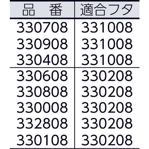 エレクター　フードボックス　クリア　330008　1 個