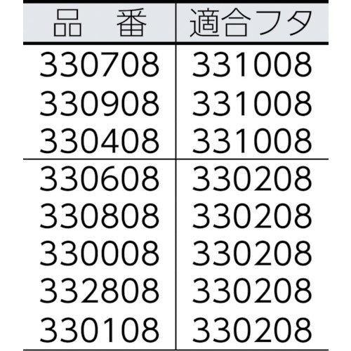 エレクター　フードボックス　フタ　クリア　331008　1 枚