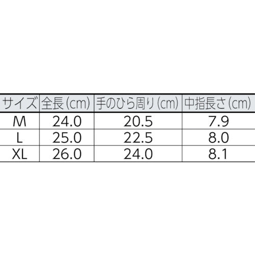 ＳＨＯＷＡ　ニトリル背抜き手袋　ＮＯ３７６Ｒ　ホールド　オイル＆ナックル　Ｍ　NO376R-M　1 双