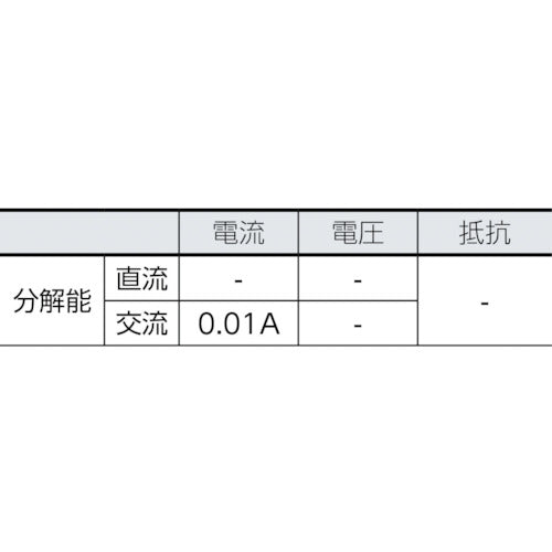 ＳＡＮＷＡ　真の実効値対応ＡＣ専用ミニクランプメータ　DCL11R　1 台