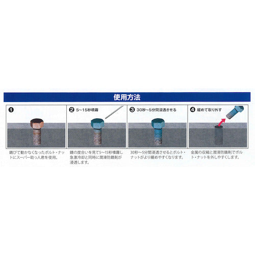 SYK Super Helper (Cooling Penetrant) 420ml S-2780 1 bottle