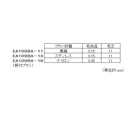 11x200mm 柄付ブラシ(ﾅｲﾛﾝ)　EA109BA-16 1本