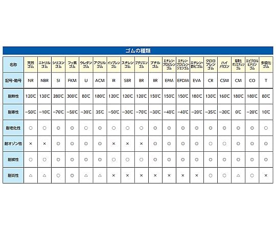 20L 광구 폴리탱크(케미카르코크 부착) EA508AV-120 1개