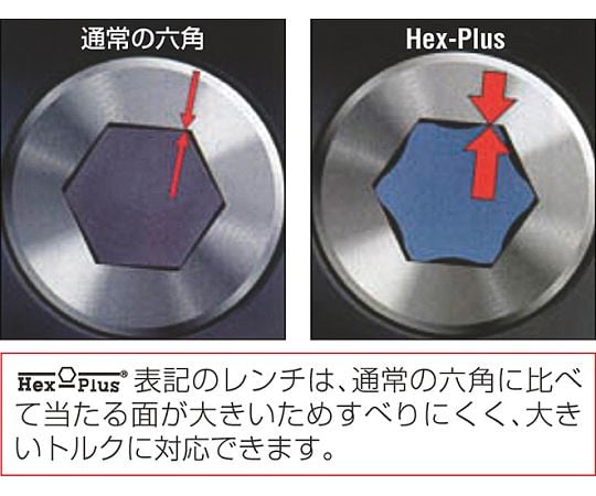 1.5-6.0mm/７本組 [Hex-Plus]キーレンチ　EA573W-70 1組