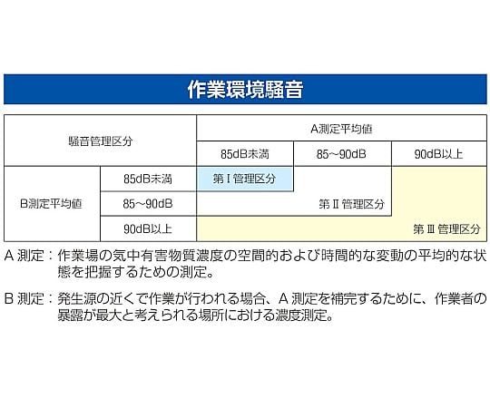 귀마개(10조) EA800VH-1 1봉(10조입)
