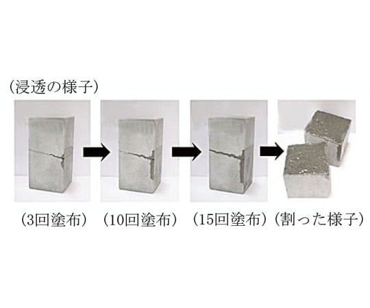 1.0kg ｺﾝｸﾘｰﾄひび割れ補修剤ｷｯﾄ(夏用)　EA934KC-12 1セット