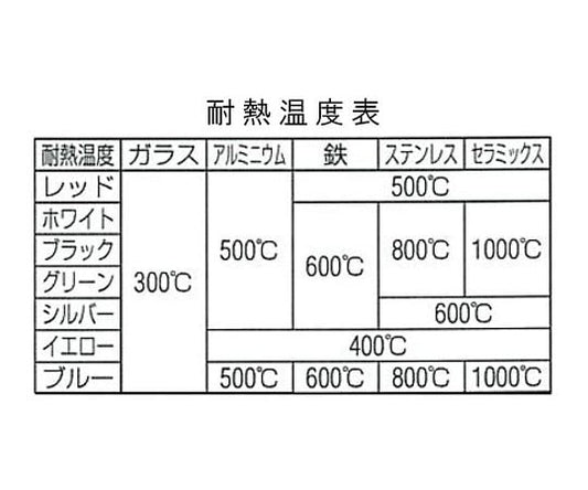 [黒/中字] 油性･耐熱耐候マーカー　EA942CD-3 1本