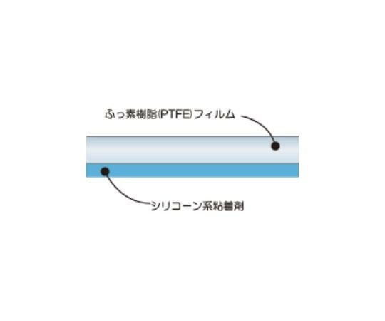 25x0.08mm/10m 粘着ﾃｰﾌﾟ(ﾃﾌﾛﾝ[TM]PTFE製/　EA944NJ-143 1巻