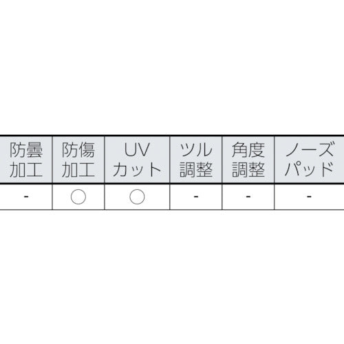 ＴＲＵＳＣＯ　ＧＳ−７０用替レンズ　GS-70-SP　1 組